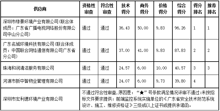 20220117589142.png image.png